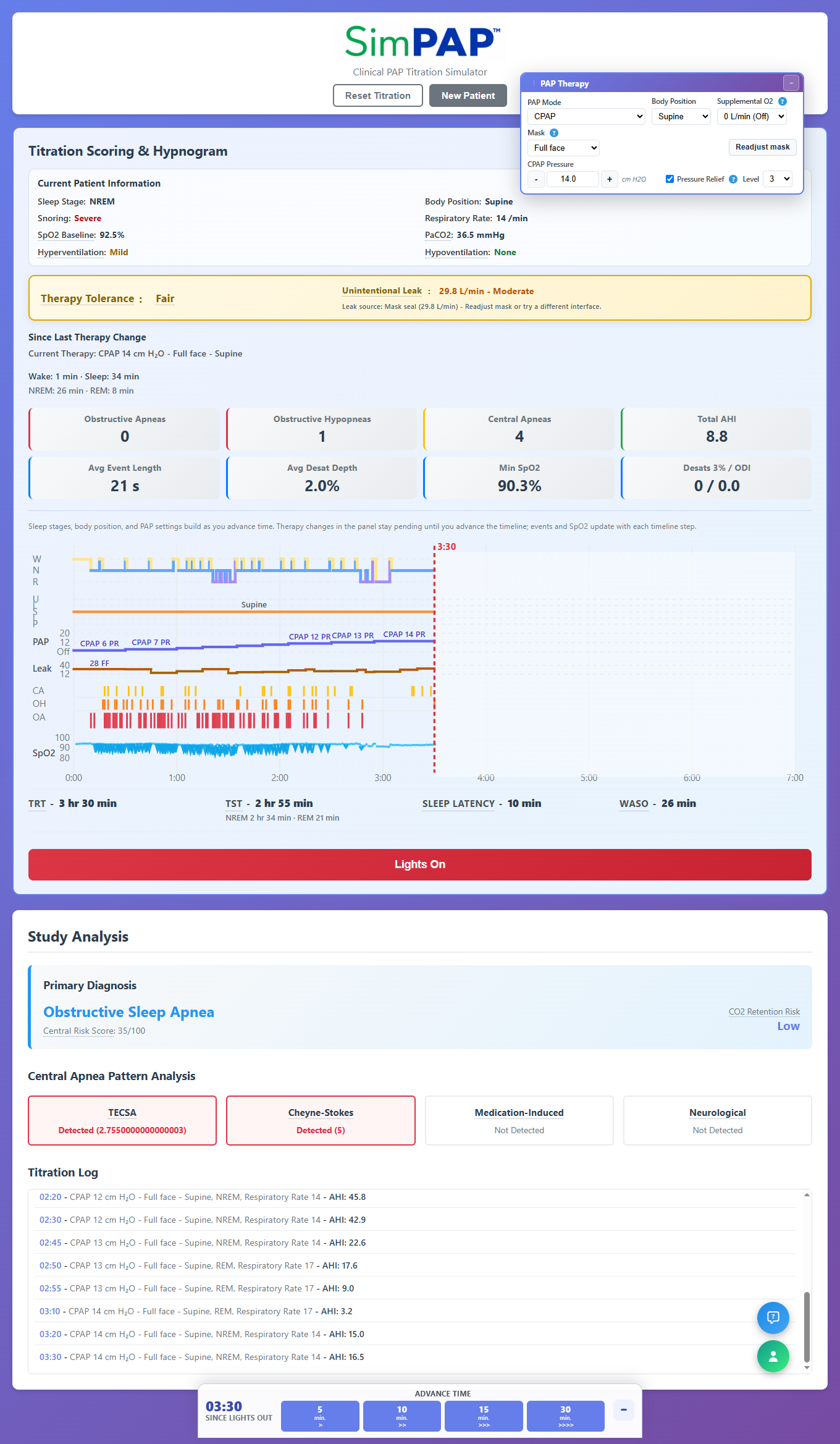 SimPAP titration workspace with patient information, therapy tolerance, and hypnogram